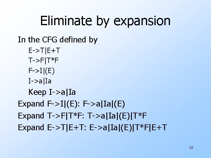 Eliminate by expansion In the CFG defined by E->T|E+T T->F|T*F F->I|(E) I->a|Ia Keep I->a|Ia