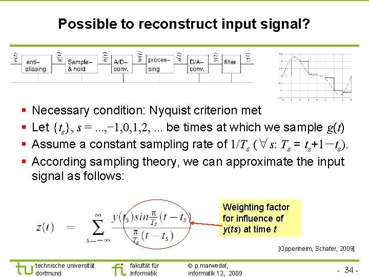 Possible to reconstruct input signal? § § Necessary condition: Nyquist criterion met Let {ts},
