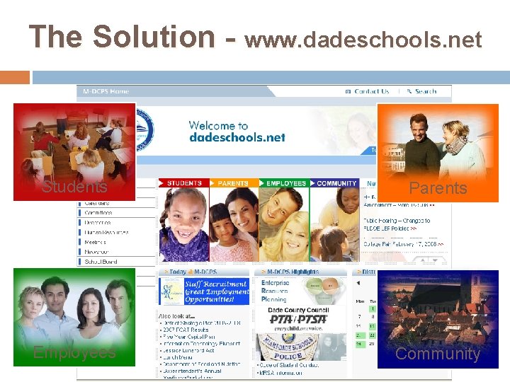 The Solution - www. dadeschools. net Students Parents Employees Community 