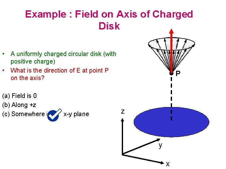 Example : Field on Axis of Charged Disk • A uniformly charged circular disk