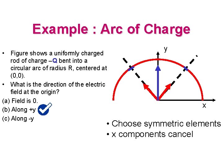 Example : Arc of Charge • Figure shows a uniformly charged rod of charge