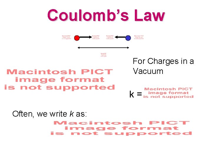 Coulomb’s Law For Charges in a Vacuum k= Often, we write k as: 