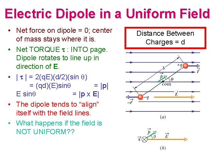 Electric Dipole in a Uniform Field • Net force on dipole = 0; center