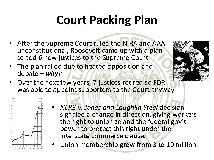 Court Packing Plan • After the Supreme Court ruled the NIRA and AAA unconstitutional,