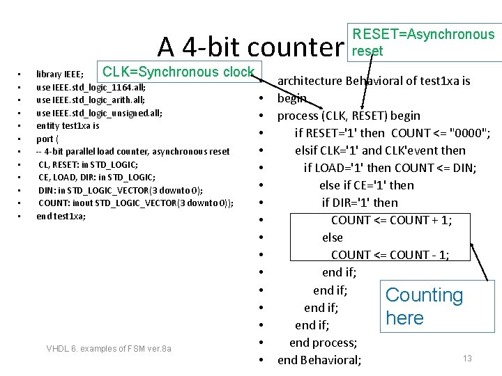 A 4 -bit counter • • • CLK=Synchronous clock library IEEE; use IEEE. std_logic_1164.