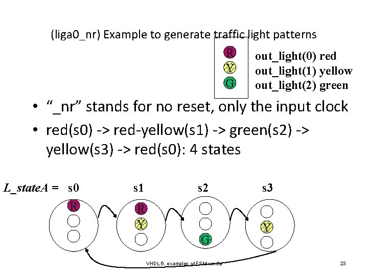(liga 0_nr) Example to generate traffic light patterns R out_light(0) red Y out_light(1) yellow