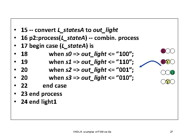  • • • 15 -- convert L_states. A to out_light 16 p 2: