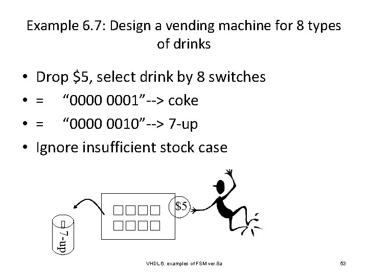 Example 6. 7: Design a vending machine for 8 types of drinks • •