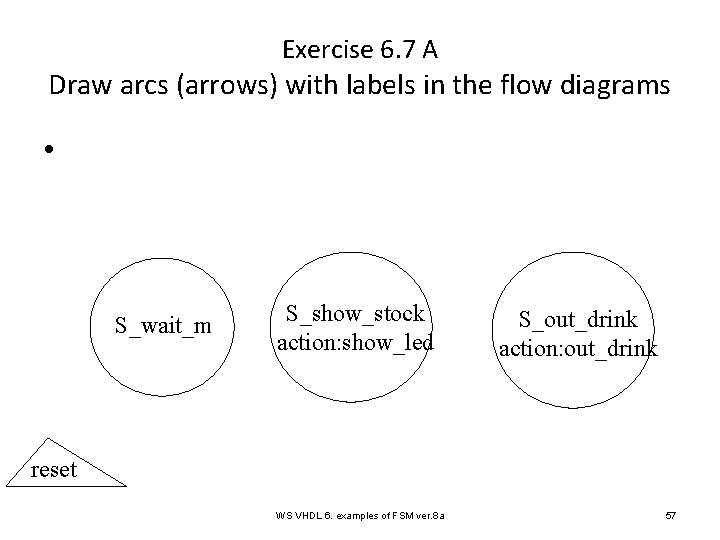 Exercise 6. 7 A Draw arcs (arrows) with labels in the flow diagrams •