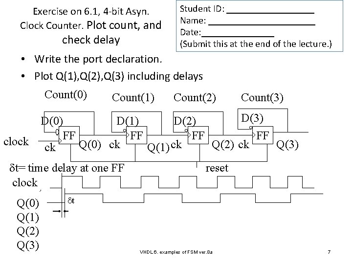 Exercise on 6. 1, 4 -bit Asyn. Clock Counter. Plot count, and check delay