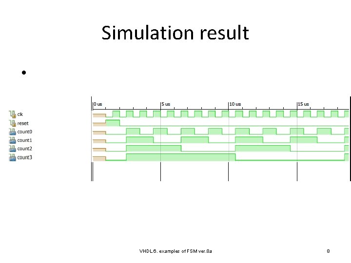 Simulation result • VHDL 6. examples of FSM ver. 8 a 8 