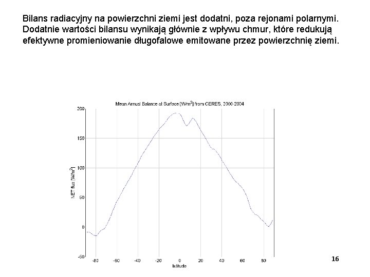 Bilans radiacyjny na powierzchni ziemi jest dodatni, poza rejonami polarnymi. Dodatnie wartości bilansu wynikają