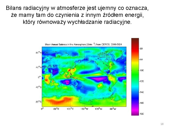 Bilans radiacyjny w atmosferze jest ujemny co oznacza, że mamy tam do czynienia z