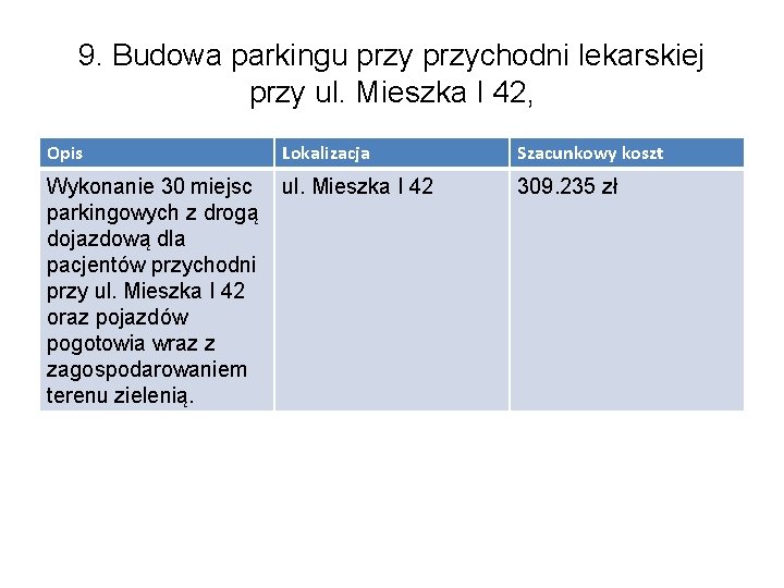 9. Budowa parkingu przychodni lekarskiej przy ul. Mieszka I 42, Opis Lokalizacja Szacunkowy koszt