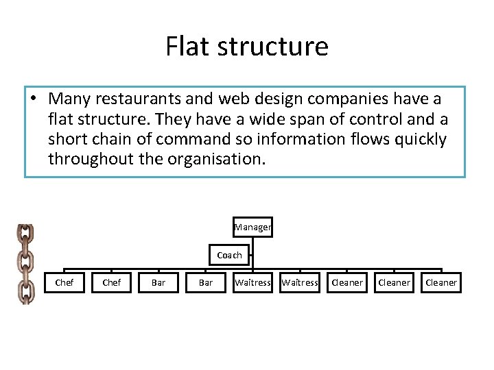 Flat structure • Many restaurants and web design companies have a flat structure. They