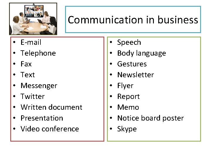 Communication in business • • • E-mail Telephone Fax Text Messenger Twitter Written document