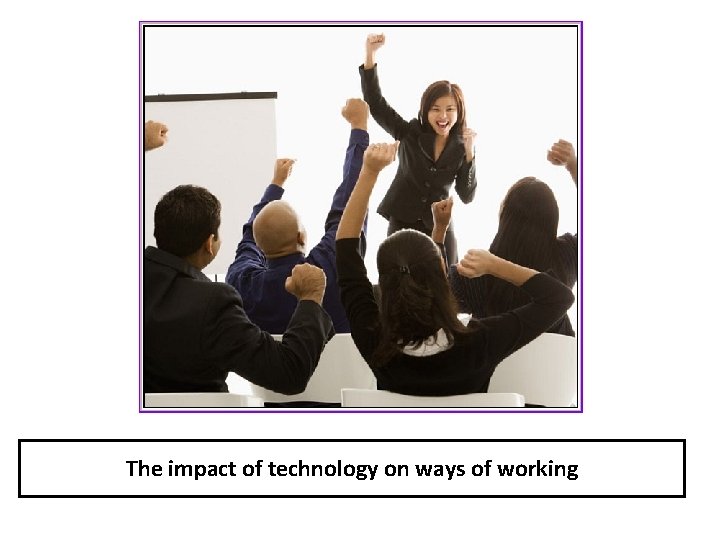 The impact of competition on business decision The impact of technology on ways of
