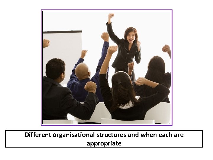 Different organisational structures when each are The impact of competition onand business decision appropriate