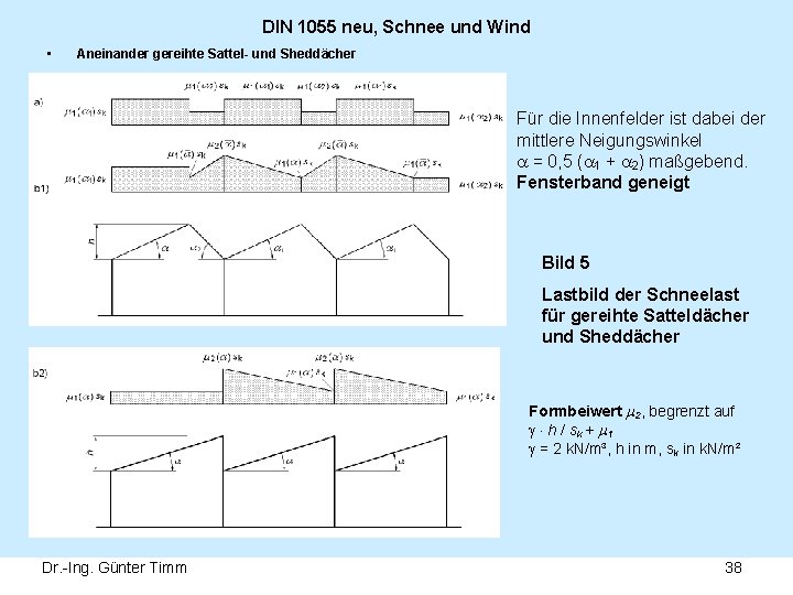 DIN 1055 neu, Schnee und Wind • Aneinander gereihte Sattel- und Sheddächer Für die