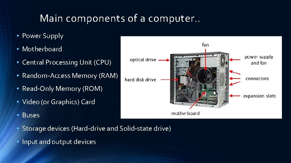 Main components of a computer. . • Power Supply • Motherboard • Central Processing