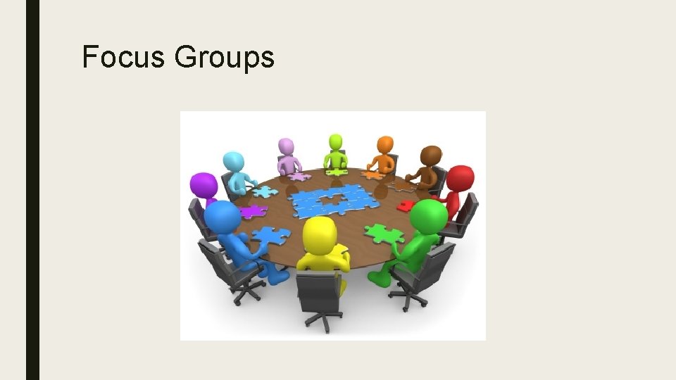 Focus Groups 