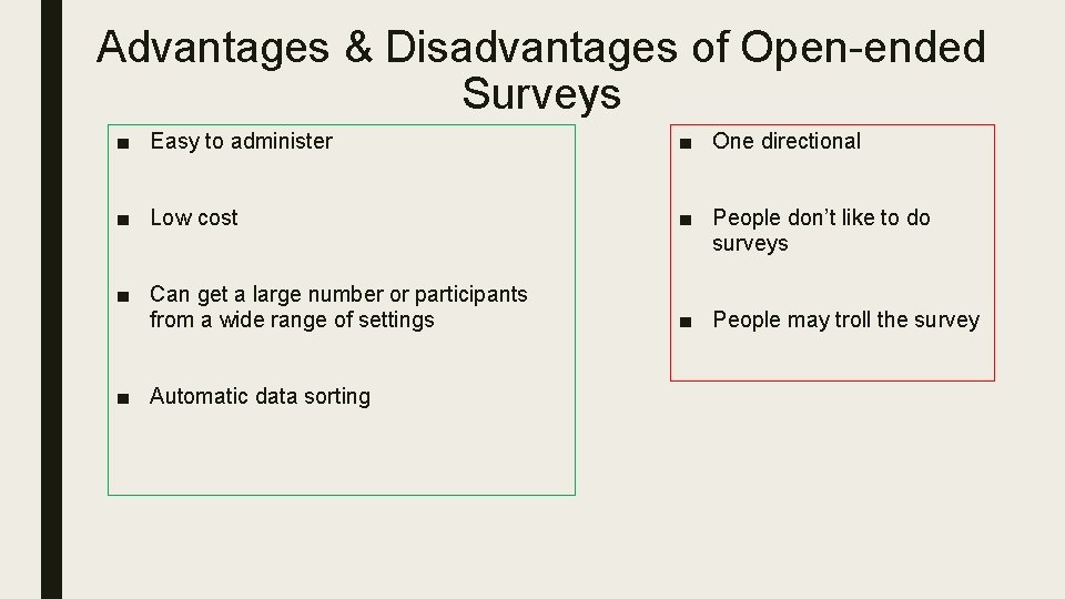 Advantages & Disadvantages of Open-ended Surveys ■ Easy to administer ■ One directional ■