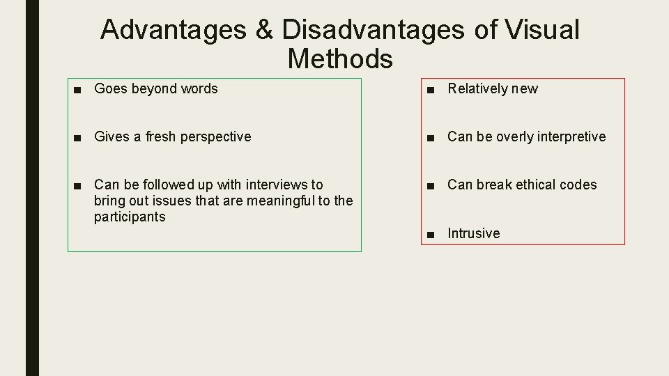 Advantages & Disadvantages of Visual Methods ■ Goes beyond words ■ Relatively new ■