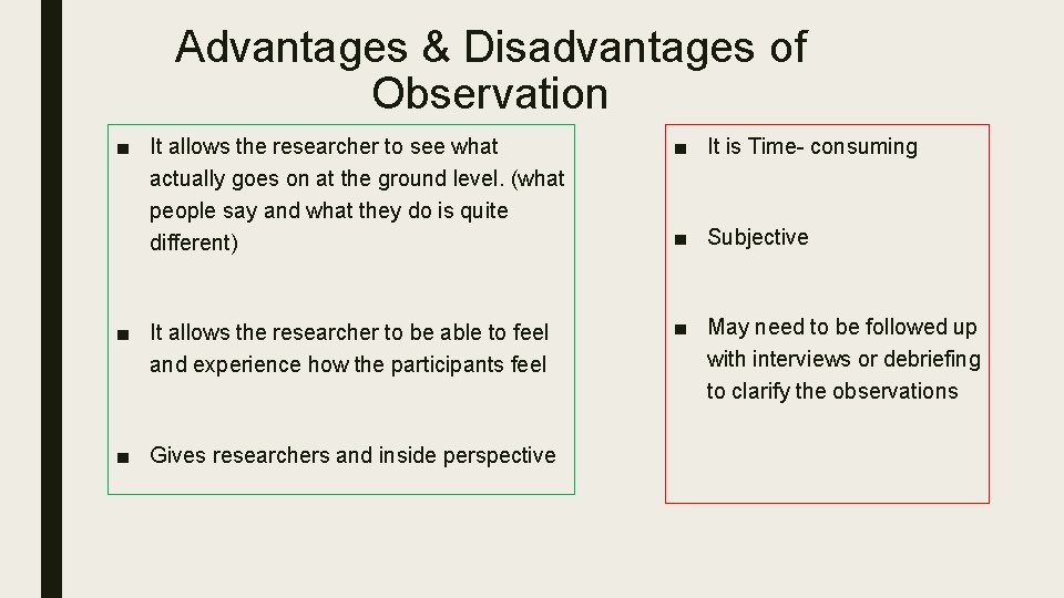 Advantages & Disadvantages of Observation ■ It allows the researcher to see what actually