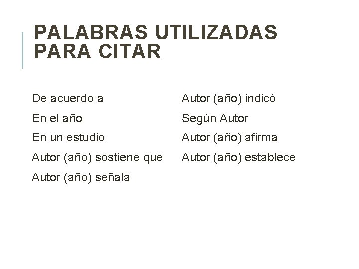 PALABRAS UTILIZADAS PARA CITAR De acuerdo a Autor (año) indicó En el año Según