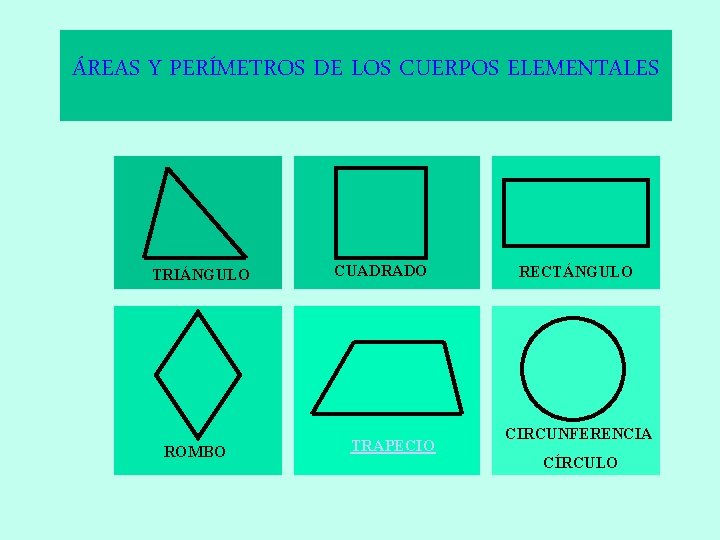 ÁREAS Y PERÍMETROS DE LOS CUERPOS ELEMENTALES TRIÁNGULO ROMBO CUADRADO TRAPECIO RECTÁNGULO CIRCUNFERENCIA CÍRCULO