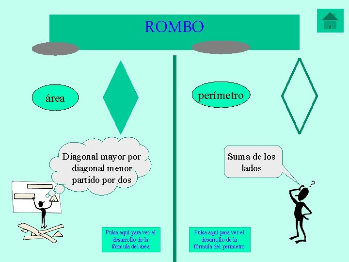 ROMBO perímetro área Diagonal mayor por diagonal menor partido por dos Pulsa aquí para