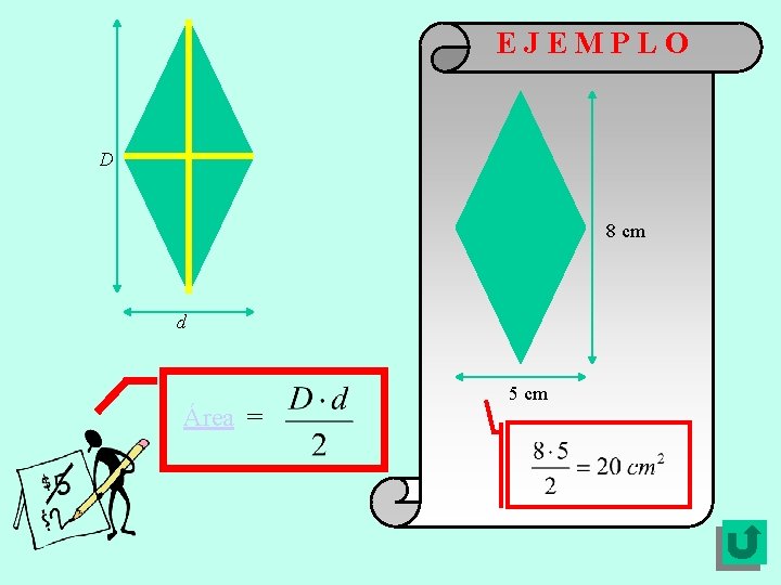 EJEMPLO D 8 cm d Área = 5 cm 