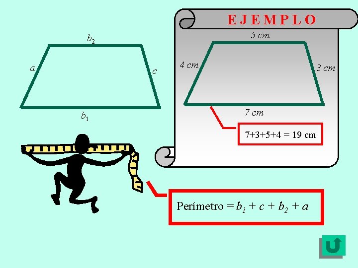 EJEMPLO 5 cm b 2 a c b 1 4 cm 3 cm 7+3+5+4