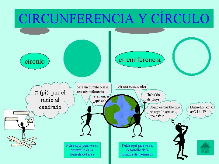 CIRCUNFERENCIA Y CÍRCULO circunferencia círculo (pi) por el radio al cuadrado Será un circulo