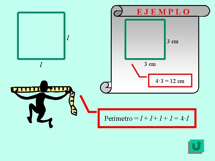 EJEMPLO l l 3 cm 4· 3 = 12 cm Perímetro = l +