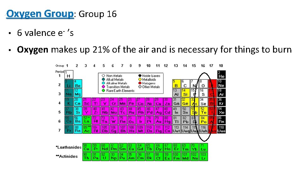  • Oxygen Group: Group 16 • 6 valence e- ’s • Oxygen makes