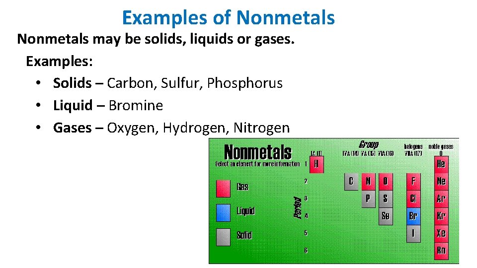 Examples of Nonmetals may be solids, liquids or gases. Examples: • Solids – Carbon,