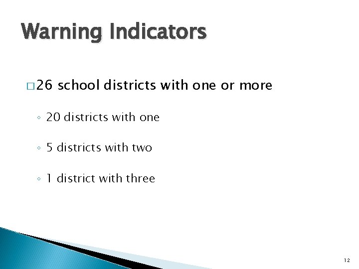 Warning Indicators � 26 school districts with one or more ◦ 20 districts with