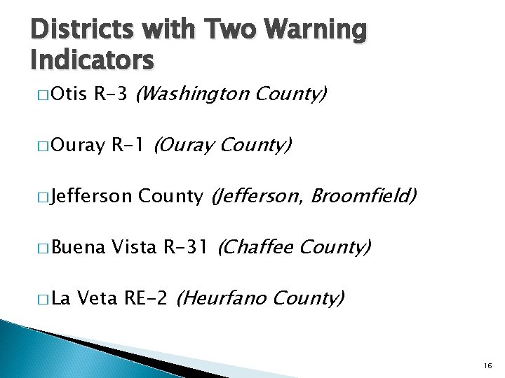 Districts with Two Warning Indicators � Otis R-3 (Washington County) � Ouray R-1 (Ouray