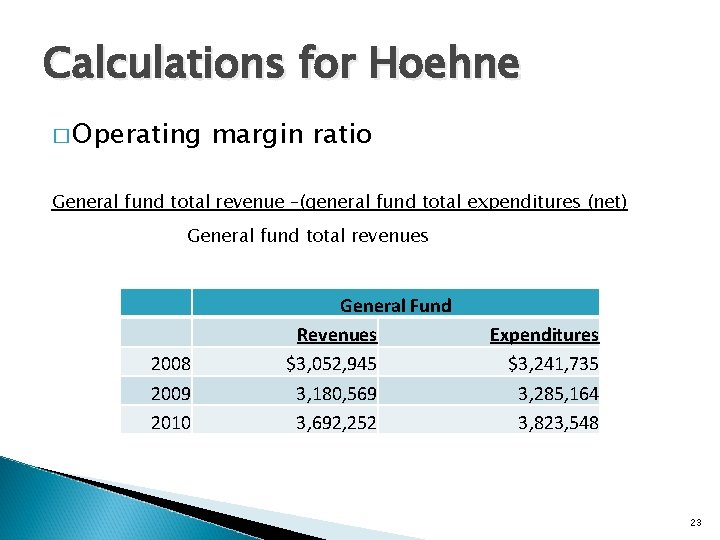 Calculations for Hoehne � Operating margin ratio General fund total revenue –(general fund total