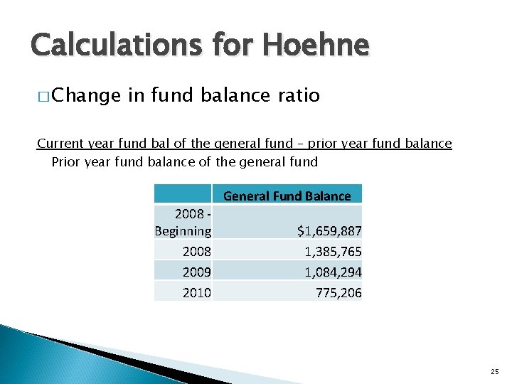 Calculations for Hoehne � Change in fund balance ratio Current year fund bal of