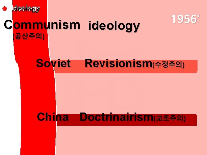 Ideology Communism ideology (공산주의) 起 Soviet 1956’ Revisionism(수정주의) China Doctrinairism(교조주의) 