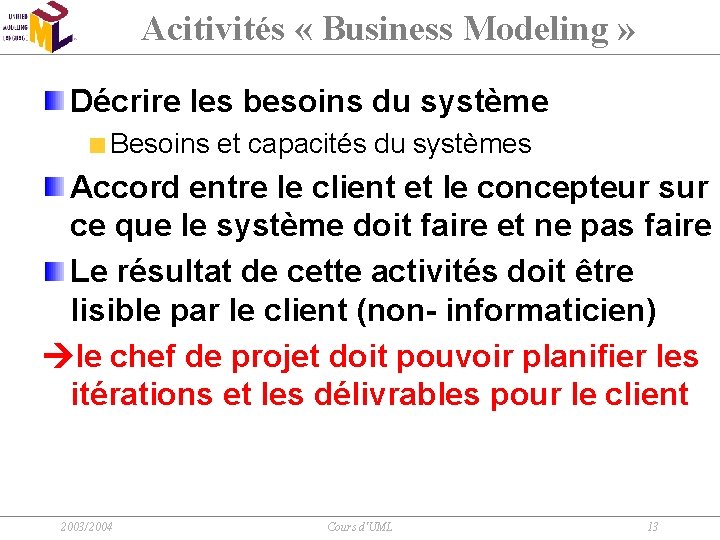 Acitivités « Business Modeling » Décrire les besoins du système Besoins et capacités du