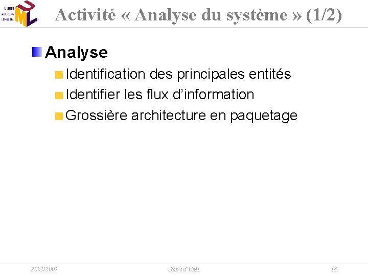Activité « Analyse du système » (1/2) Analyse Identification des principales entités Identifier les