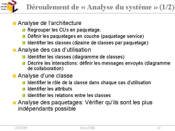 Déroulement de « Analyse du système » (1/2) Analyse de l’architecture Regrouper les CUs