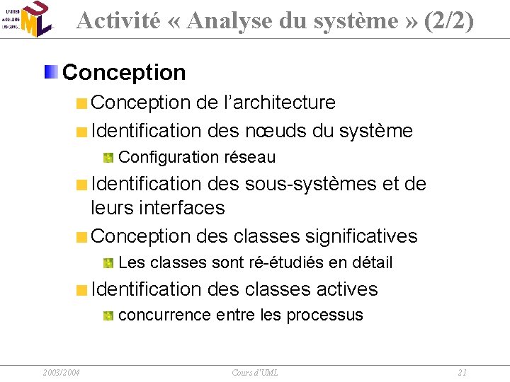 Activité « Analyse du système » (2/2) Conception de l’architecture Identification des nœuds du