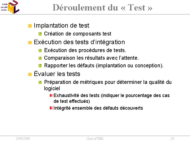 Déroulement du « Test » Implantation de test Création de composants test Exécution des