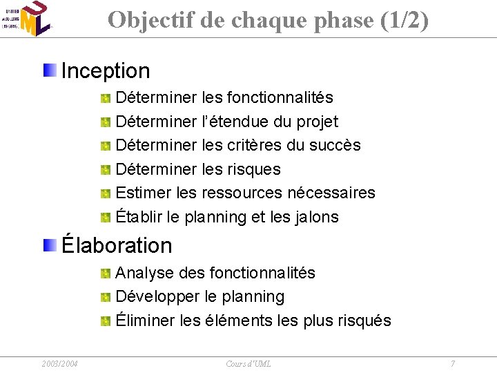 Objectif de chaque phase (1/2) Inception Déterminer les fonctionnalités Déterminer l’étendue du projet Déterminer