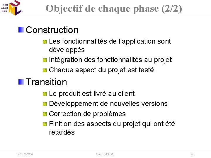 Objectif de chaque phase (2/2) Construction Les fonctionnalités de l’application sont développés Intégration des