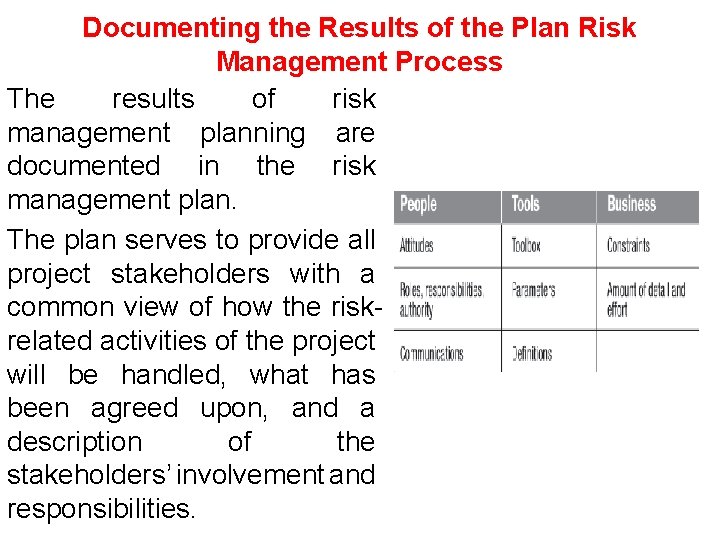 Documenting the Results of the Plan Risk Management Process The results of risk management